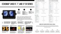 Image for Yellowfin 5800 Soft Top Cabin + Yamaha F130hp 4-Stroke - Pack 2 for sale online prices 3
