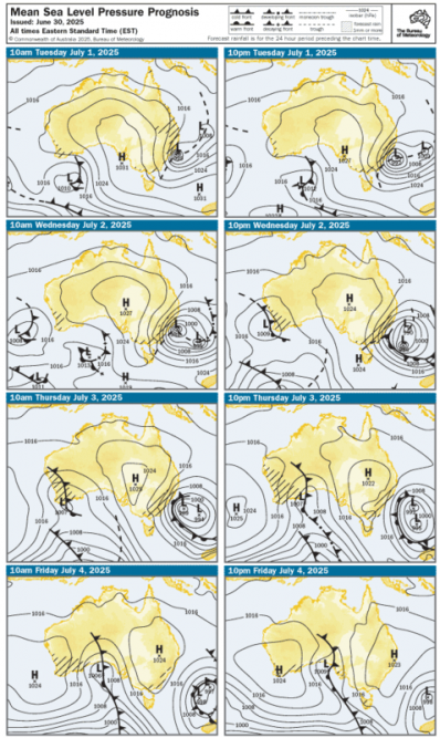 You can predict light or windy, calm, sunny or even thunderstorms when you know basic forecasting
